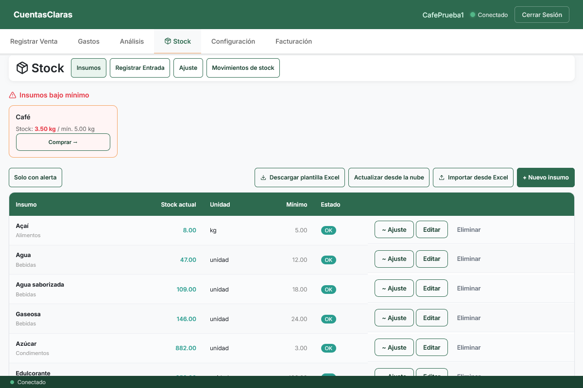Tab Stock con la lista de insumos, saldo actual y los botones de Ajuste y Editar por fila.